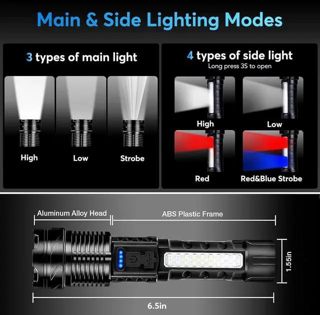 Alt view image 4 of 7 - JIJ Flashlight 3 Pack, Rechargeable Flashlights High Lumens, 7 Modes LED Flashlight with IP67 Waterproof, Adjustable Handheld Tactical Flashlight for Camping, Home Emergency, Outdoor