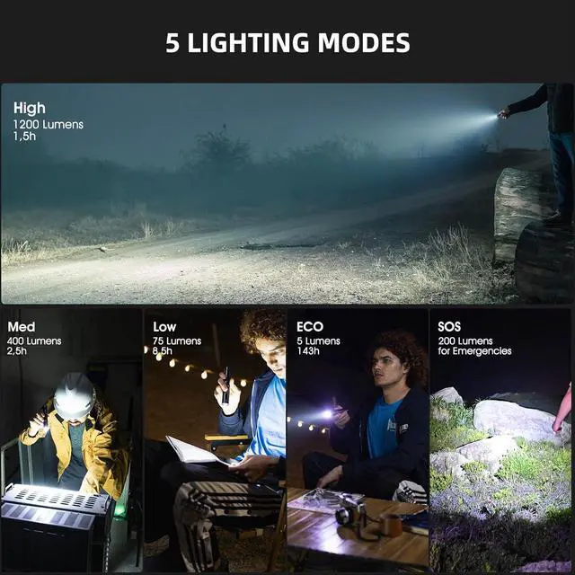 Alt view image 3 of 7 - WUBEN L50 Flashlight 1200 High Lumens Tactical Flashlight Pocket Rechargeable Flashlight IP68 with 5 Mode Flash Light, LED Tail Switch Flashlight for Emergencie Camping Home Inspection Repair