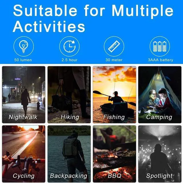 Alt view image 7 of 7 - 9 LED Glow in Dark Flashlights 4 Pack Rubber Coated Small Flashlights with Straps Portable Handy Lights for Camping Hiking Indoor Assorted Colors