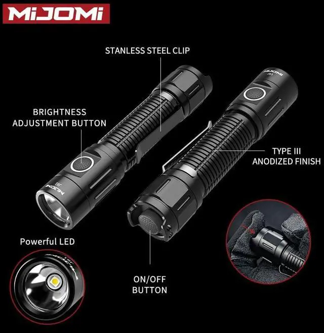 Alt view image 4 of 6 - J81 Tactical Rechargeable Flashlight with Holster 1300 Lumen Super Bright IP68 Waterproof Dual Button Flashlight for Tactical Games Outdoor