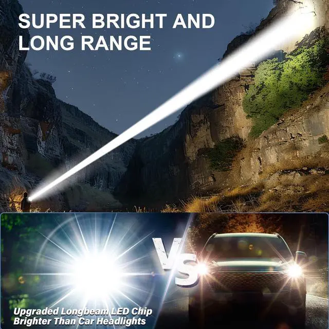 Alt view image 2 of 7 - Flashlights High Lumens Rechargeable - Super Bright Tactical LED Flash Light Dimmable&Memory Function Powerful Waterproof Flashlight for Camping 6 Modes Zoomable LCD Display (2 Black)