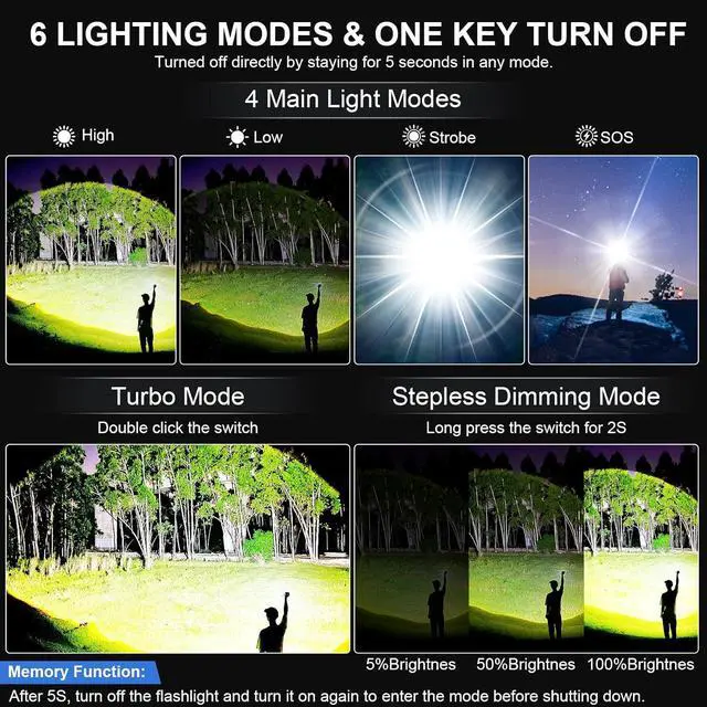 Alt view image 3 of 7 - Flashlights High Lumens Rechargeable - Super Bright Tactical LED Flash Light Dimmable&Memory Function Powerful Waterproof Flashlight for Camping 6 Modes Zoomable LCD Display (2 Black)