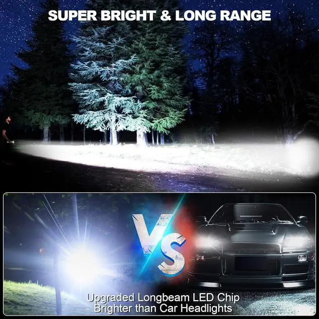 Alt view image 2 of 7 - Rechargeable Flashlights High Lumens - Super Bright Small Pocket Magnetic Flashlight 8 Modes LED Tactical Flash Light Dual Button Powerful Flashlight for Camping (2 Pure Black)