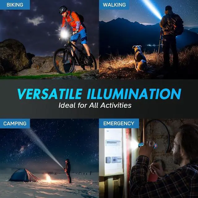 Alt view image 6 of 7 - LED Flashlight High Lumens SR2000 Pro 4 Pack Brighter Tactical Flashlights with 5 Modes & Zoomable Powerful Mini Flash Light for Emergency Camping Hiking (Colorful)