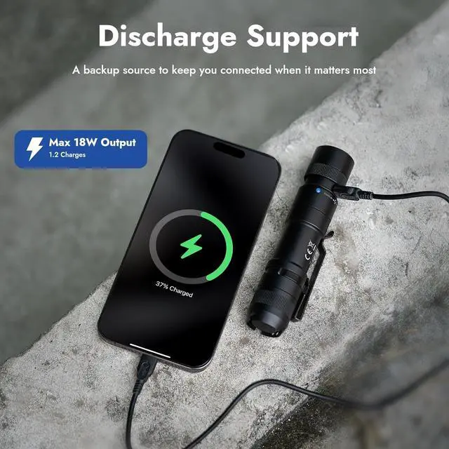 Alt view image 5 of 7 - L3 Flashlights High Lumens 3000 Lumens Flash Light Bright Flashlight Rechargeable Dual-Way USB C Charging 6 Mode IP68 Handheld Flashlight for Tactical/Outdoor Tool Gifts for Men