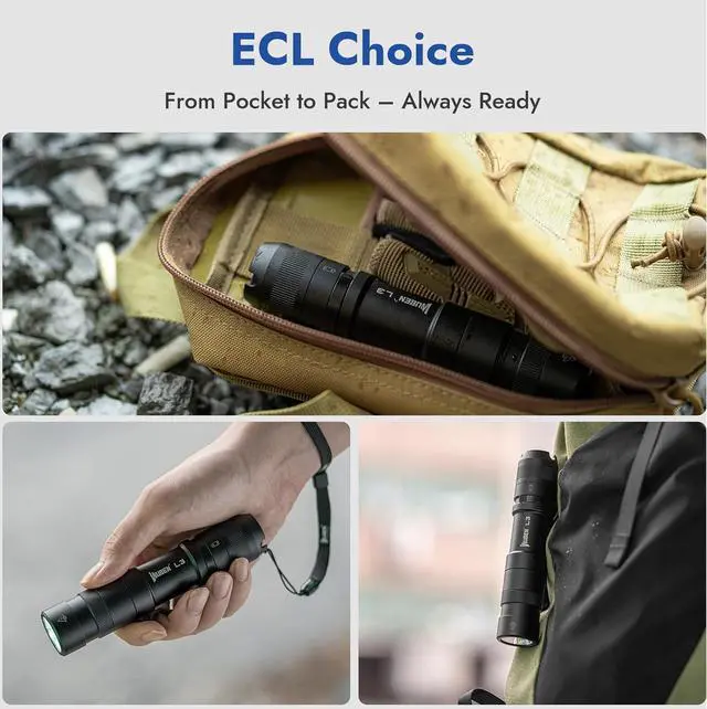 Alt view image 7 of 7 - L3 Flashlights High Lumens 3000 Lumens Flash Light Bright Flashlight Rechargeable Dual-Way USB C Charging 6 Mode IP68 Handheld Flashlight for Tactical/Outdoor Tool Gifts for Men