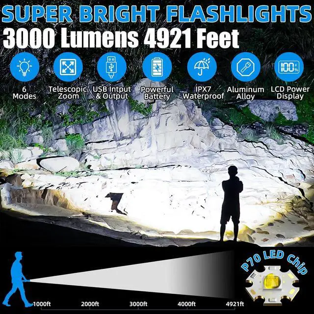 Alt view image 2 of 7 - Rechargeable Flashlight 3000 High Lumens LED Super Bright Flash Light Tactical Flashlights with LCD Power Display 6 Lighting Modes Waterproof Brightest Flashlight for Emergencies Camping