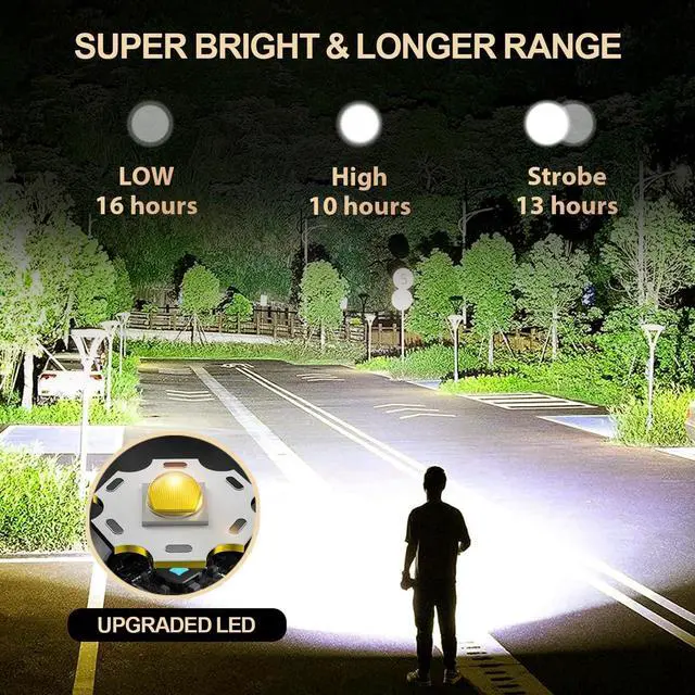 Alt view image 2 of 7 - LED Rechargeable Tactical Flashlights High Lumens 1000000 Military Grade Aluminum Super Bright Flashlight Upgraded Removable 5000mAh 26650 Battery Waterproof Flashlight for Emergencies Camping