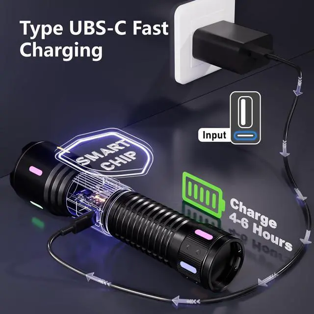 Alt view image 3 of 7 - Rechargeable Flashlights High Lumens 2000LM LED Super Bright Flash Light Strong Handheld Tactical Flashlight Adjustable High Powered Flash Lights 5-Mode Powerful Linternas for Emergencies Camping