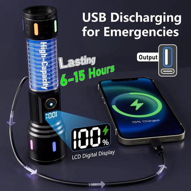 Alt view image 4 of 7 - Rechargeable Flashlights High Lumens 2000LM LED Super Bright Flash Light Strong Handheld Tactical Flashlight Adjustable High Powered Flash Lights 5-Mode Powerful Linternas for Emergencies Camping
