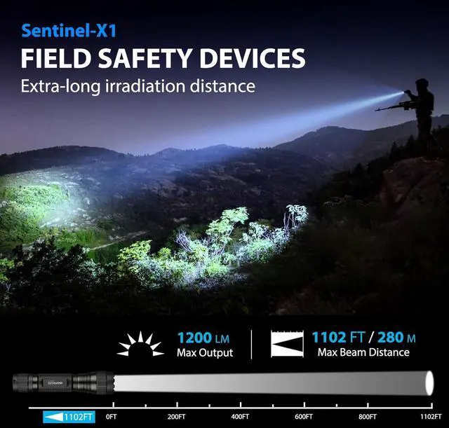 Alt view image 4 of 7 - Tactical Flashlights High Lumens-1200 LM Police Flashlight with Holster for Duty Belt Single Mode LED Flashlight for Camping/Law Enforcement-Sentinel-X1