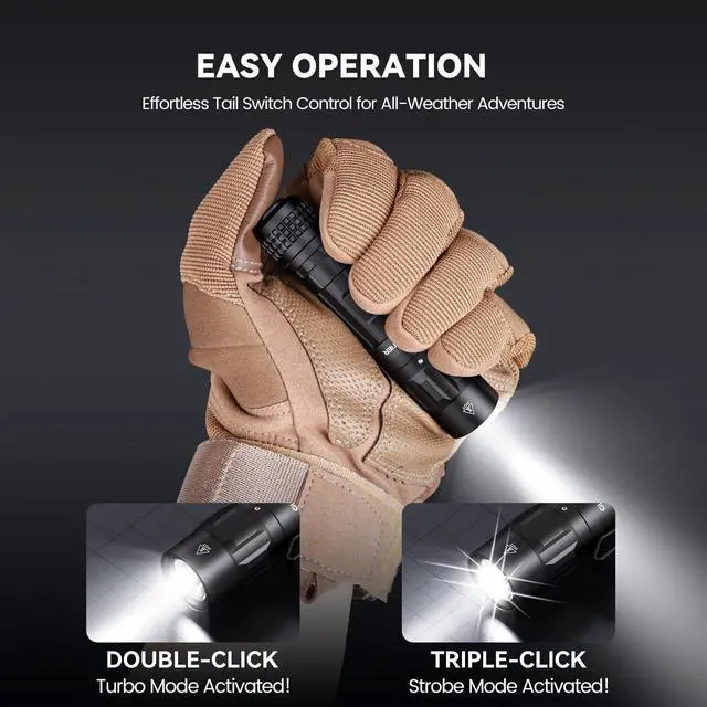 Alt view image 4 of 7 - M70 EDC Flashlight 1100 Lumens USB-C Rechargeable Pocket Light with Clip 5 Modes Compact LED Light for Camping Hiking Emergency (Black)