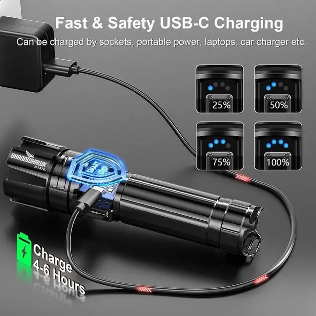 Alt view image 5 of 7 - Flashlight 2000 High Lumens Rechargeable - 30W Super Bright LED Flash Light | 5000ft Beam & 12H Long Lasting USB C High Powered Handheld Police Flashlight for Home Camping Hiking Emergency