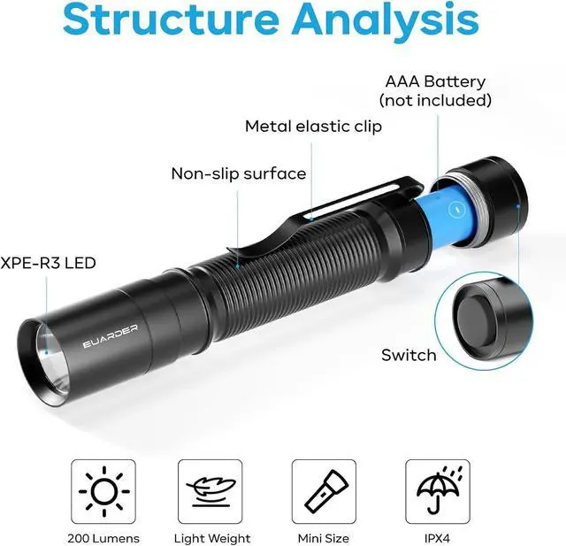 Alt view image 3 of 6 - Mini Flashlight Super Bright Small Tactical Flashlight Ultra-Compact Powerful Flashlight High Lumens Pocket Pen Light with Clip for Camping Outdoor Emergency