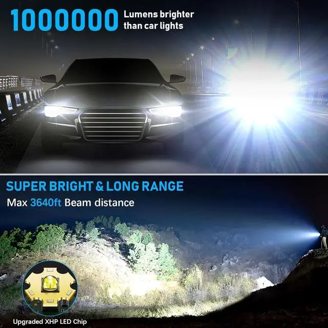 Alt view image 2 of 7 - Flashlights High Lumens Rechargeable 2Pack Rechargeable Flashlights 1000000lm Super Bright Flashlight 5Mode Tactical Zoomable Flashlights LED Flashlight High Powered Waterproof