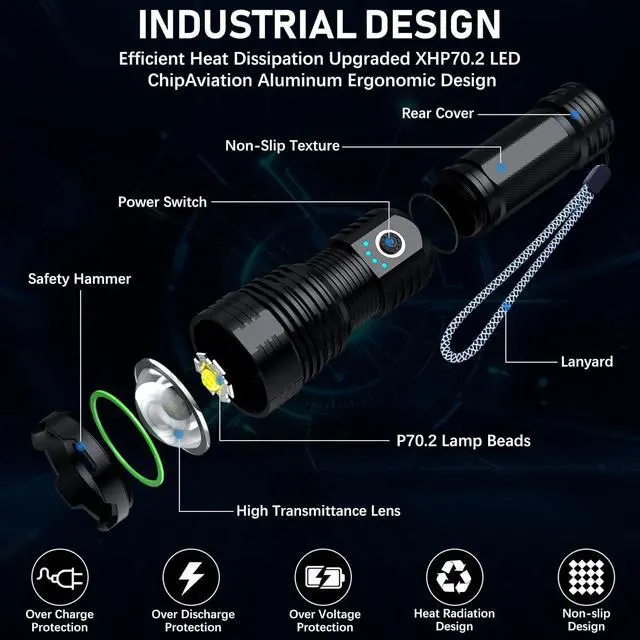 Alt view image 5 of 7 - Flashlights High Lumens Rechargeable 2Pack Rechargeable Flashlights 1000000lm Super Bright Flashlight 5Mode Tactical Zoomable Flashlights LED Flashlight High Powered Waterproof