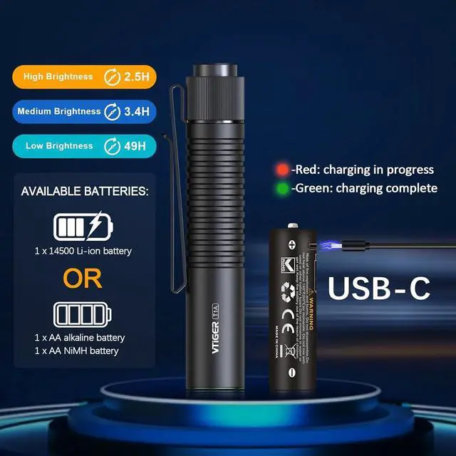 Alt view image 6 of 6 - T1A Mini Pocket EDC Flashlight with Clip 1300 Lumen Compact AA Rechargeable LED Little Flashlights Super Bright Tail Switch Small Flash Light with Magnet for Camping Hiking Outdoor Emergency