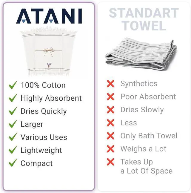 Alt view image 4 of 7 - Turkish Kitchen Towels Set of 3  100% Pure Cotton 24x16 Inches Floral Design Super Absorbent Dish Towels Machine Washable Kitchen Hand Towels