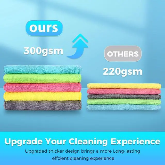Alt view image 3 of 7 - Microfiber Cleaning Cloth Pack of 15 Lint Free Absorbent Streak Free Non-Abrasive Reusable and WashableCleaning Towels with 5 Color Assorted 11.8X11.8(Green/Blue/Yellow/Pink/Grey)