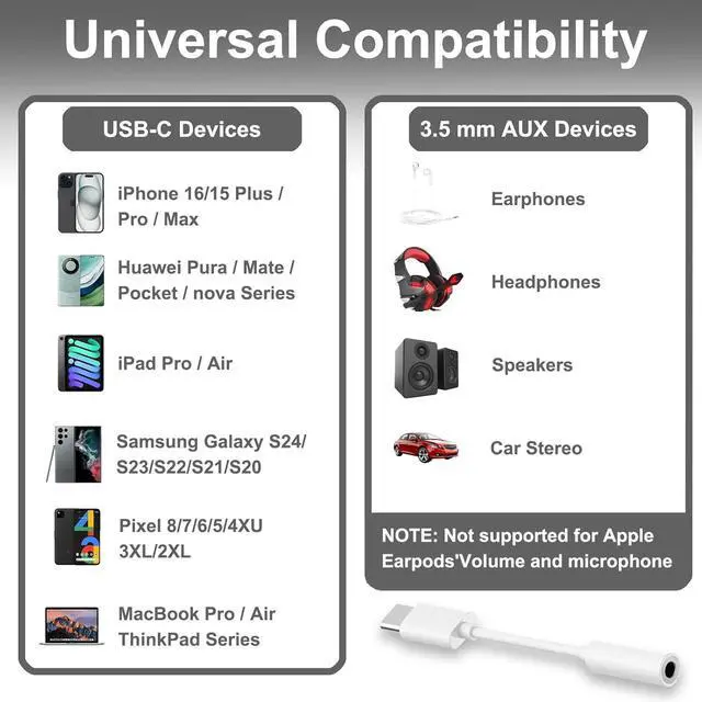 Alt view image 7 of 7 - 2 Pack USB C to 3.5mm Headphone Jack Adapter Hi-Fi DAC Audio Converter with Microphone Compatible with iPhone 15/Pro  Galaxy iPad Pro MacBook Pixel Black & White