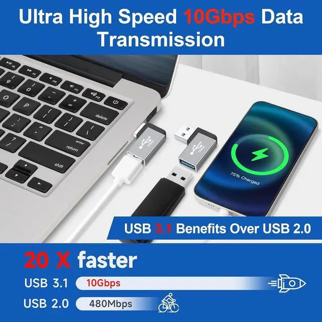 Alt view image 3 of 4 - 90 Degree USB Adapter 10Gbps 2-Pack Right Angle USB-A Male to Female Connector Converter L-Shape Extender Support Charge & Data Sync for PC Laptop Mouse Keyboard