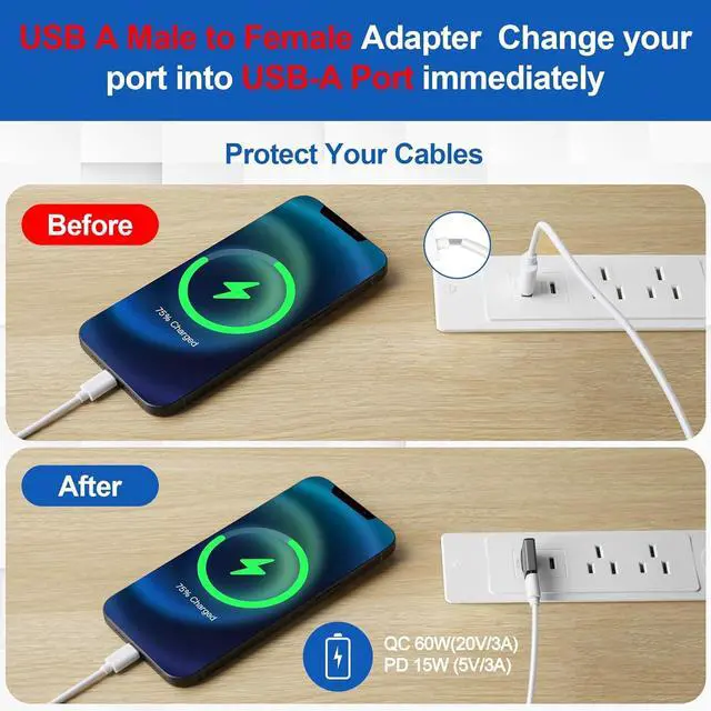 Alt view image 4 of 4 - 90 Degree USB Adapter 10Gbps 2-Pack Right Angle USB-A Male to Female Connector Converter L-Shape Extender Support Charge & Data Sync for PC Laptop Mouse Keyboard