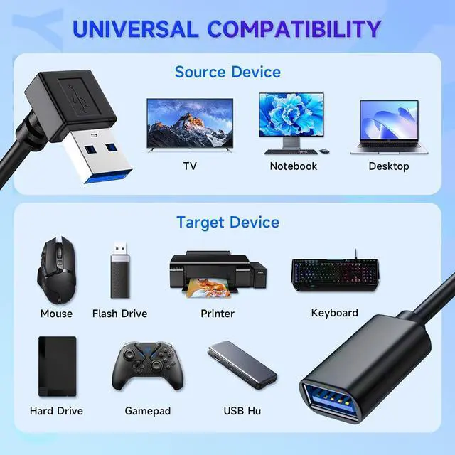 Alt view image 5 of 7 - USB3.0 Extension Cable Up Angle 11.8 inch USB Male to Female Data Cable 90 Degree USB Adapter with Gold Plated Contacts for U-SB Flash Drive Hard Drive(Up Angle 30cm 2pcs Black)