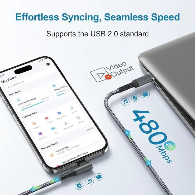 Alt view image 4 of 7 - iPhone 16e 15 Pro Max Plus Charger Cable 3.3FT USB C to Type C Cord 100W Right Angle 90 Degree with USB Adapter PD Fast Charging Cord for  S25 S24 iPad mini 8 iPad 12th Air 7th