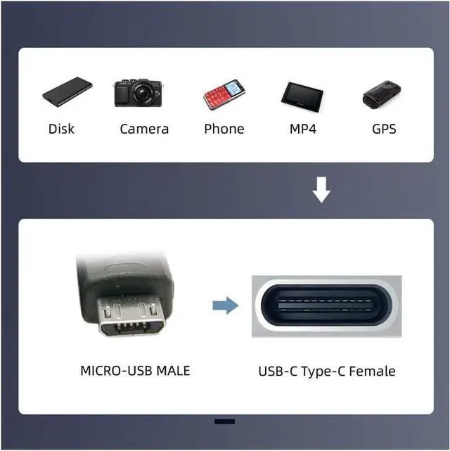 Alt view image 4 of 7 - Adapter 4pcs/lot USB-C USB2.0 Type C Female to Micro USB Male Power Data Adapter 90 Degree Left Angled Type