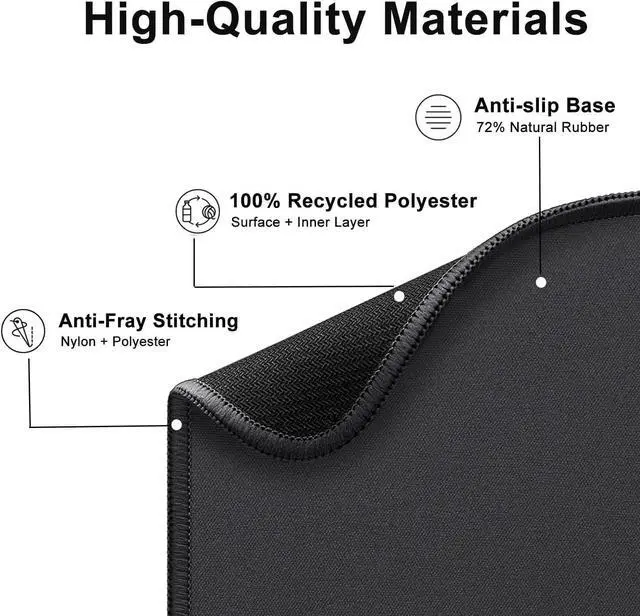 Alt view image 2 of 5 - Mouse Pad with Reinforced Stitching Edge Washable Mousepad with Grippy Non-Slip Rubber Base Smooth Tracks Computer Mouse Pads Black