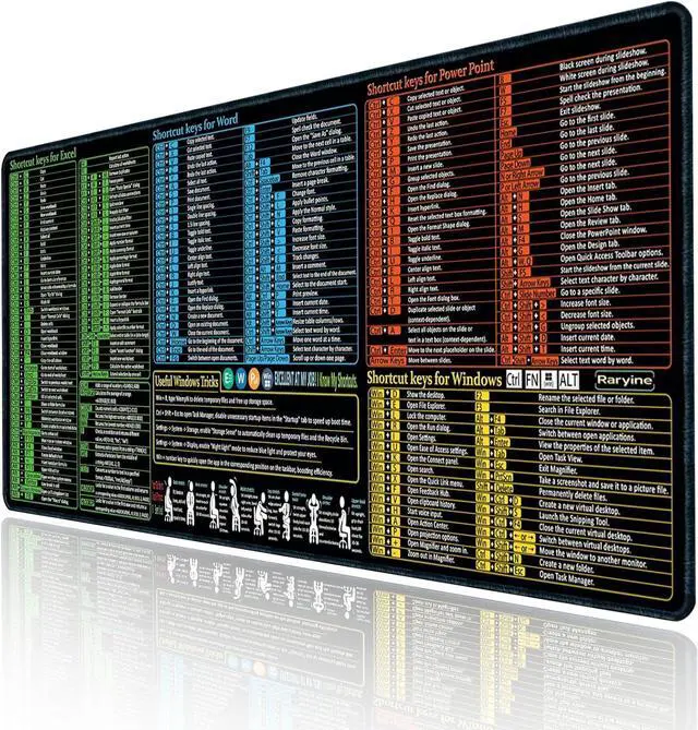 Main image of Excel/Word/Power Point/Windows Mouse pad Non-Slip&Waterproof Large Gaming Office pc Desk mat Over 200 Keyboard Shortcuts Mousepad(27.6L x 11.8W inches)
