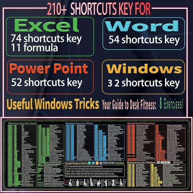 Alt view image 2 of 6 - Excel/Word/Power Point/Windows Mouse pad Non-Slip&Waterproof Large Gaming Office pc Desk mat Over 200 Keyboard Shortcuts Mousepad(27.6L x 11.8W inches)