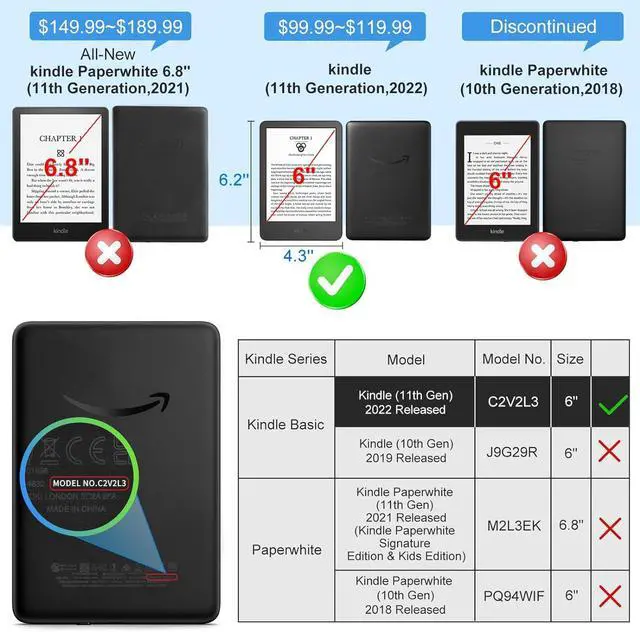 Alt view image 2 of 6 - Case for 6 Tablet Cases (2024 & 2022 11th Gen) - Ultra-Slim Soft TPU Transparent CoverLightweight & Durable Protector