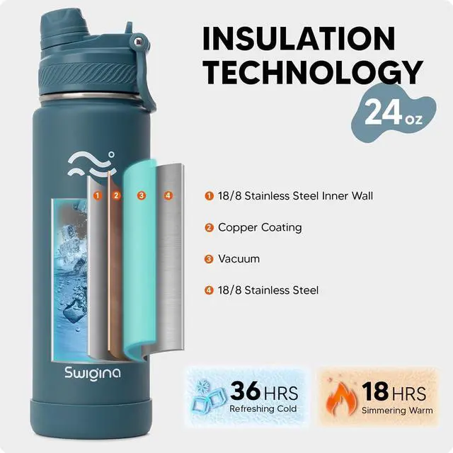 Alt view image 3 of 7 - [2-IN-1 LID] Insulated Water Bottle with Silicone Boot (36hrs Cold/18hrs Hot) - DIY Stickers Leakproof BPA Free 24 oz