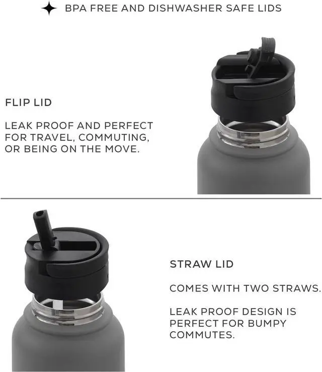 Alt view image 3 of 7 - Triple Insulated Water Bottle with Straw Lid AND Flip Lid! 32oz Large Water Bottle 12 Hour Hot/Cold Vacuum Insulated Stainless Steel Bottle. BPA-Free Leakproof Water Bottles - Thermos Bottle