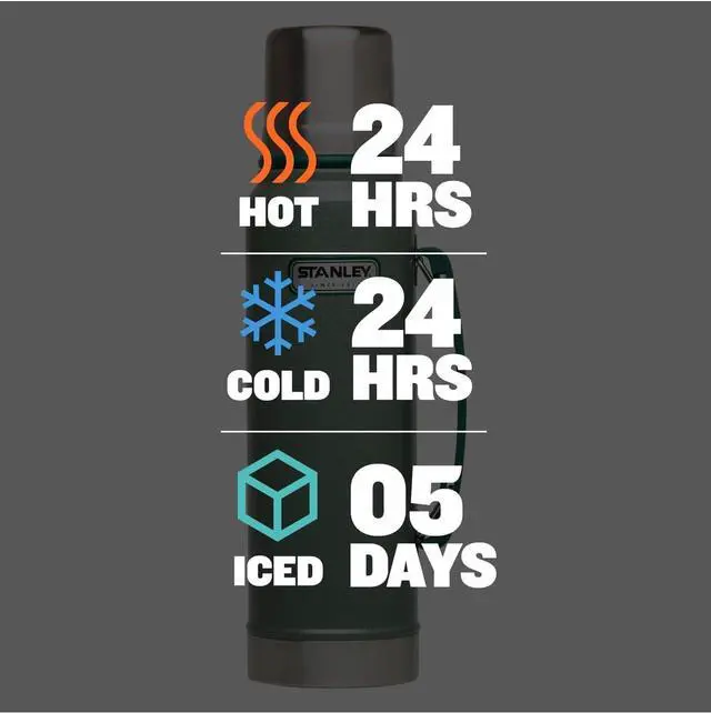 Alt view image 7 of 7 - Stanley Heritage Classic Vacuum Bottle with Handle 1.1 qt | Wide Mouth with Leakproof Cup Lid | Keep Drinks Hot or Cold for Travel | Insulated Stainless Steel Thermos | BPA-Free | Hammertone Green
