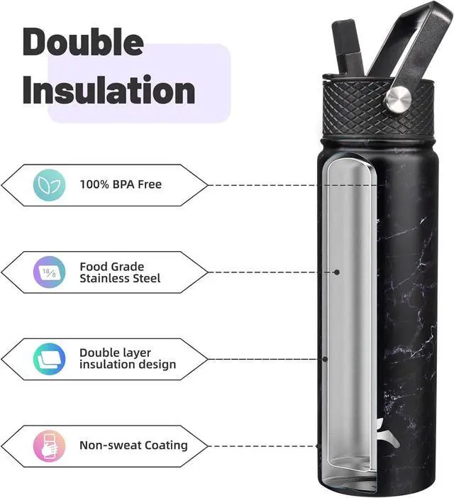 Alt view image 4 of 7 - 22oz Stainless Steel Bottles with 3 Lids Sport Insulated Water Bottle Marble Midnight