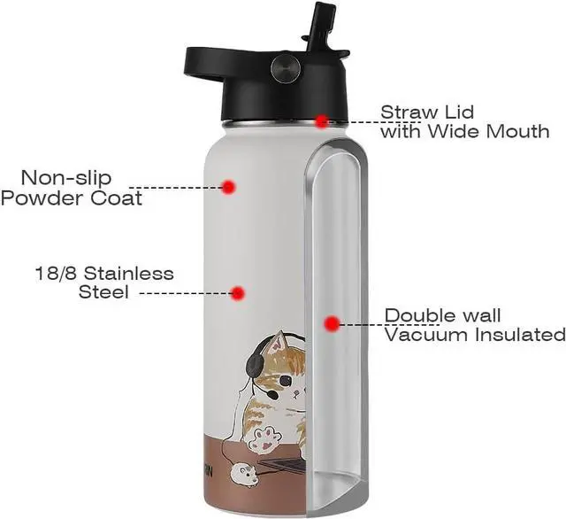 Alt view image 5 of 7 - Insulated Water Bottle with Straw Lid & Spout Lid 32oz Personalized Vacuum Stainless Steel Travel Mug Leak Proof Double Wall Bottle for Hot & Cold Beverages