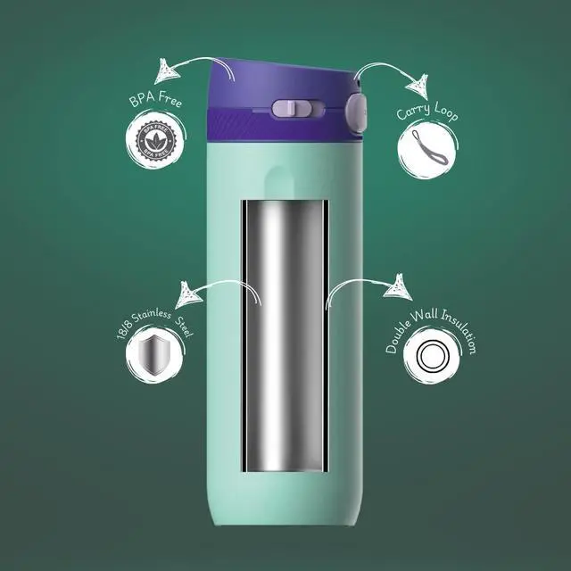 Alt view image 5 of 7 - 20 oz Thermos Vacuum Insulated Bottles - Double Wall Coffee Thermal for Travelers & Campers Keeps Drinks Hot 18H Cold 24H Leak-Free BPA-Free Food-Grade Stainless Steel (Indigo Aqua)