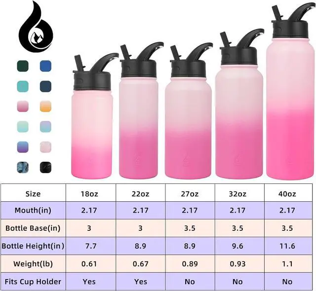 Alt view image 5 of 6 - Insulated Water Bottles with Straw Lid 22oz Cold & Hot Thermos Stainless Steel Metal Water Bottle with 3 Lids Reusable Thermos Cups Mugs for Daily Use-Cherry