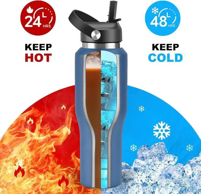 Alt view image 3 of 7 - 32oz Stainless Steel Water Bottle(Cold for 48 Hrs Hot for 24 Hrs) Double Wall Vacuum Insulated Water Flask with Straw Lid Spout Lid and Flex Cap Fit in Any Car Cup Holder Cobalt
