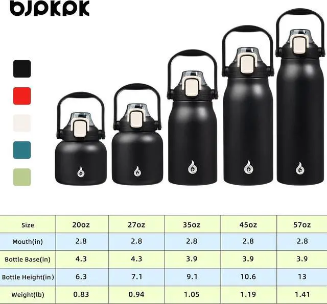Alt view image 5 of 6 - Insulated Water Bottles with Straw 57 oz Sports Water Bottle with One-handed Opening Lid BPA Free Leakproof Easy Carry Thermos Jugs Flasks for Gym Sports Outdoors Black