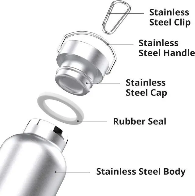 Alt view image 3 of 7 - Triple Tree 34OZ Vacuum Insulated Stainless Steel Water Bottle Double Wall Wide Mouth Lids Keeps beverage Hot or Cold Sweat Proof