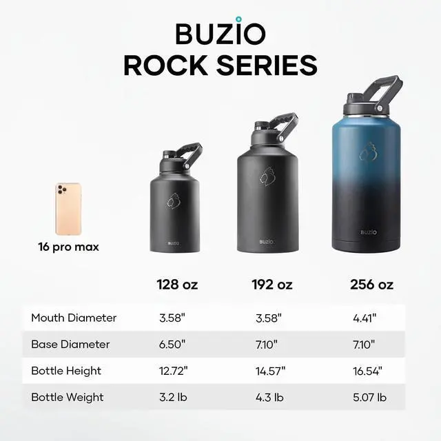 Alt view image 6 of 7 - 1 Gallon Water Bottle Insulated (Cold for 48 Hrs) 3.58in Big Wide Mouth Leak Proof 128oz Large Water Jug Stainless Steel Metal Flask with Handle for Camping Outdoor Work Travel Hiking Black