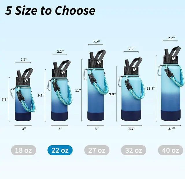 Alt view image 5 of 5 - Insulated Water Bottle with Straw Lid 22oz Thermos Water Bottles with 3 Lids Paracord Handle & Non-slip Boot BPA Free Leak Proof Stainless Steel Tumblers Sky