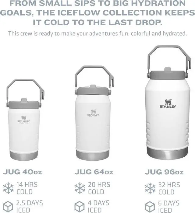 Alt view image 5 of 7 - Stanley IceFlow Flip Straw Jug with Handle 40 oz| Twist On Lid and Flip Up Straw | Leak Resistant for Travel and Sports | Insulated Stainless Steel | BPA-Free | Rose Quartz