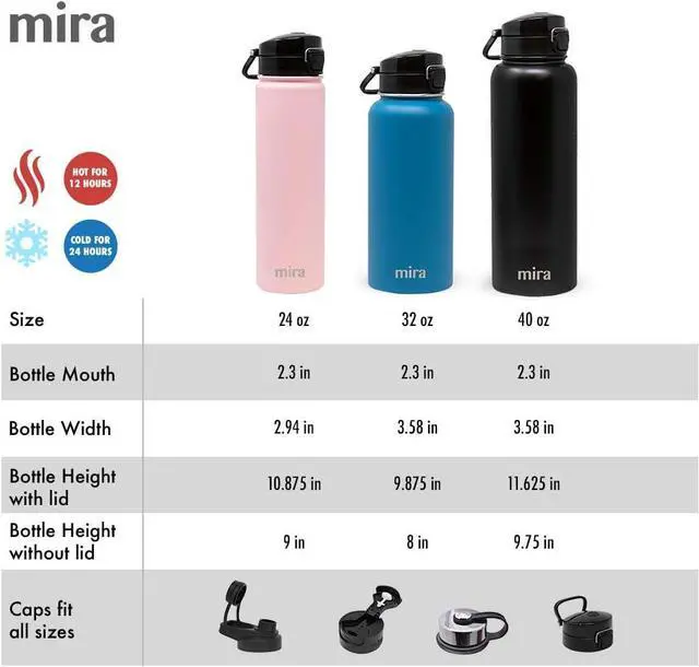 Alt view image 4 of 7 - 24 oz Insulated Water Bottle - Stainless Steel Thermos with One-Touch Quick-Open Spout - Double Wall Hot & Cold (24Hr Cold/12Hr Hot) - Space Blue