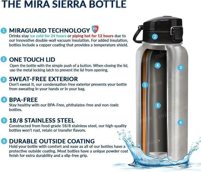 Alt view image 6 of 7 - 24 oz Insulated Water Bottle - Stainless Steel Thermos with One-Touch Quick-Open Spout - Double Wall Hot & Cold (24Hr Cold/12Hr Hot) - Space Blue