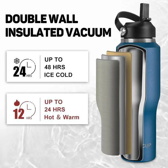 Alt view image 2 of 6 - 32oz Water Bottle Insulated with Powder Coated Fit in Any Car Cup Holder Water Bottles with Straw and Spout Lids Stainless Steel Insulated Double Wall Leak-proof BPA Free to Keep Cold&Hot