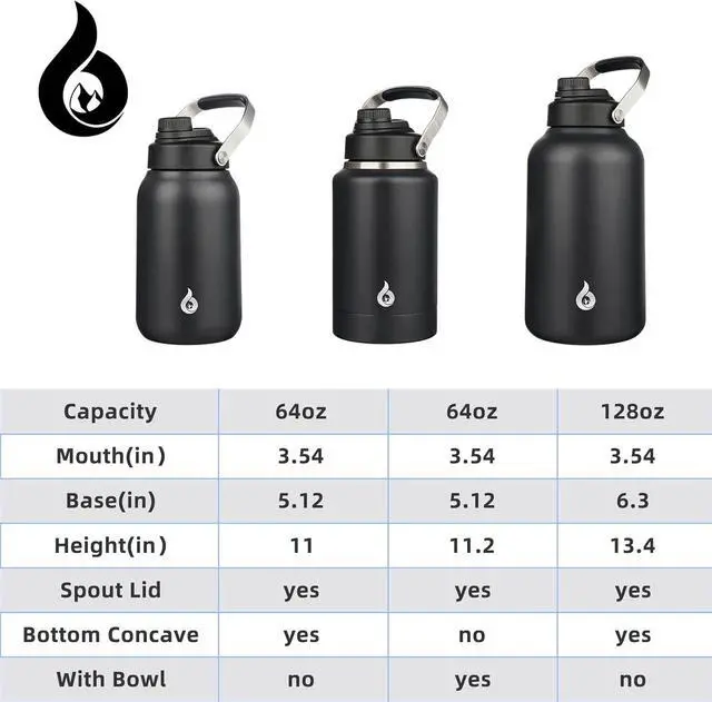Alt view image 5 of 6 - Half Gallon Insulated Water Bottles 64oz Water Jug with Metal Handle & BPA Free Spout Lid Dishwasher Safe Thermos Large Stainless Steel Gym Sport Jugs Black